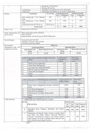 http://jdaservice.rajasthan.gov.in/jdaMicroportalProject/BPCMaps/OccupancyCertificate/2033//01 (58).jpg